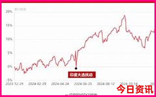 安康市旅游景点排行榜前十名